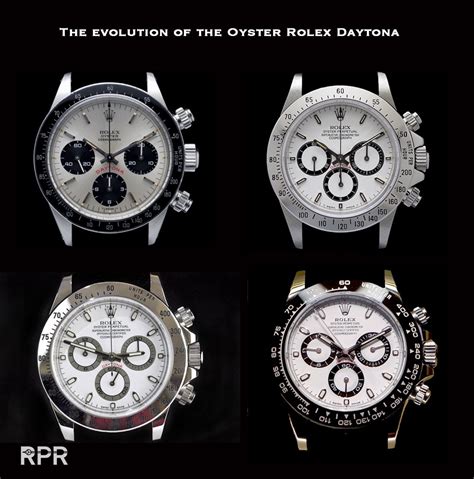 rolex daytona size history